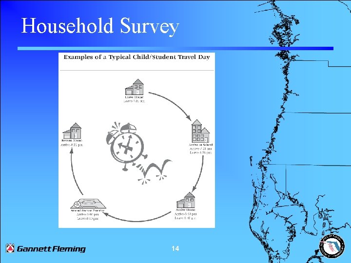 Household Survey 14 