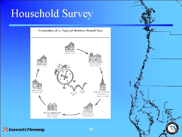 Household Survey 15 