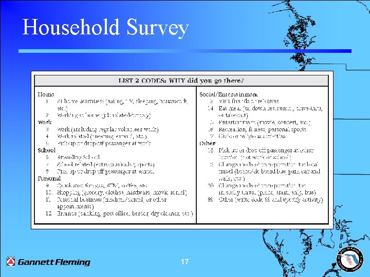 Household Survey 17 