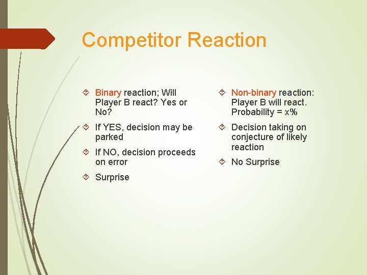 Competitor Reaction Binary reaction; Will Player B react? Yes or No? Non-binary reaction: Player