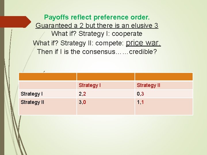 Payoffs reflect preference order. Guaranteed a 2 but there is an elusive 3 What