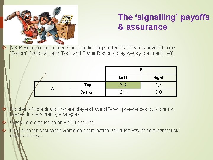 The ‘signalling’ payoffs & assurance A & B Have common interest in coordinating strategies.