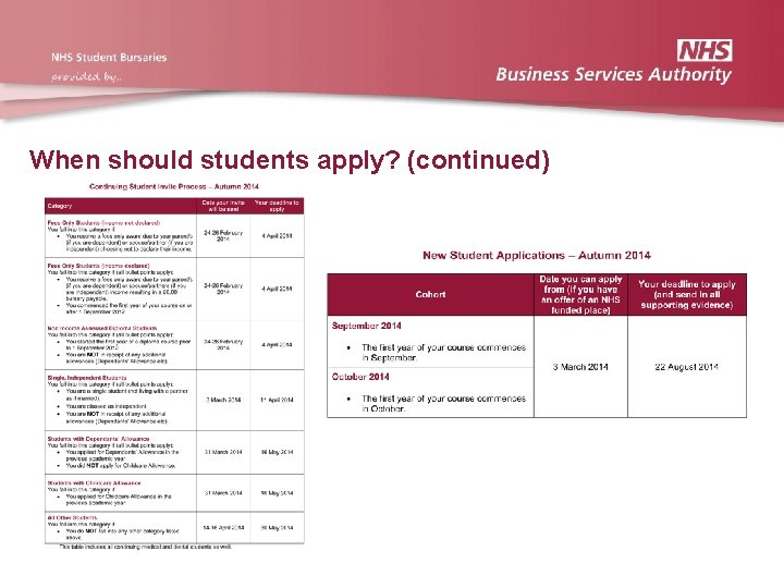 When should students apply? (continued) When should students apply? (continued)