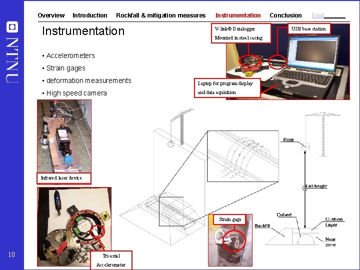 Overview Introduction Rockfall & mitigation measures Instrumentation V-link® Datalogger Mounted in steel casing •