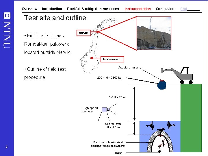 Overview Introduction Rockfall & mitigation measures Instrumentation Test site and outline • Field test