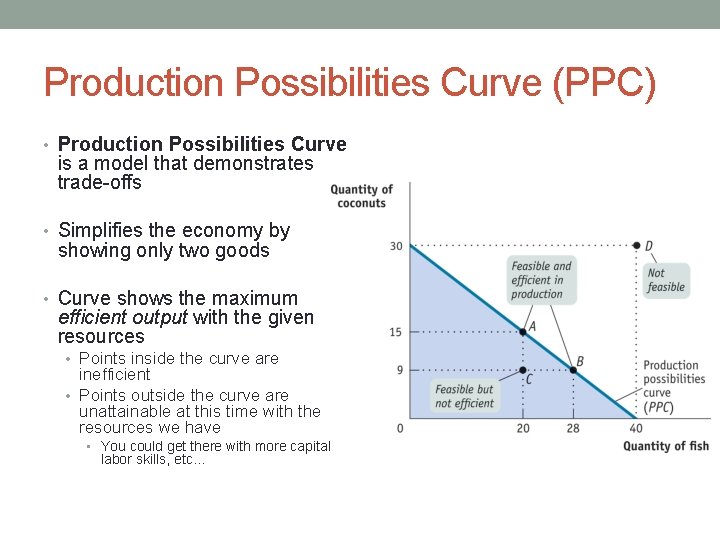 Production Possibilities Curve (PPC) • Production Possibilities Curve is a model that demonstrates trade-offs