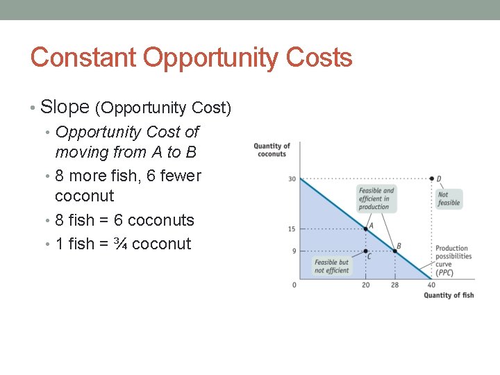 Constant Opportunity Costs • Slope (Opportunity Cost) • Opportunity Cost of moving from A