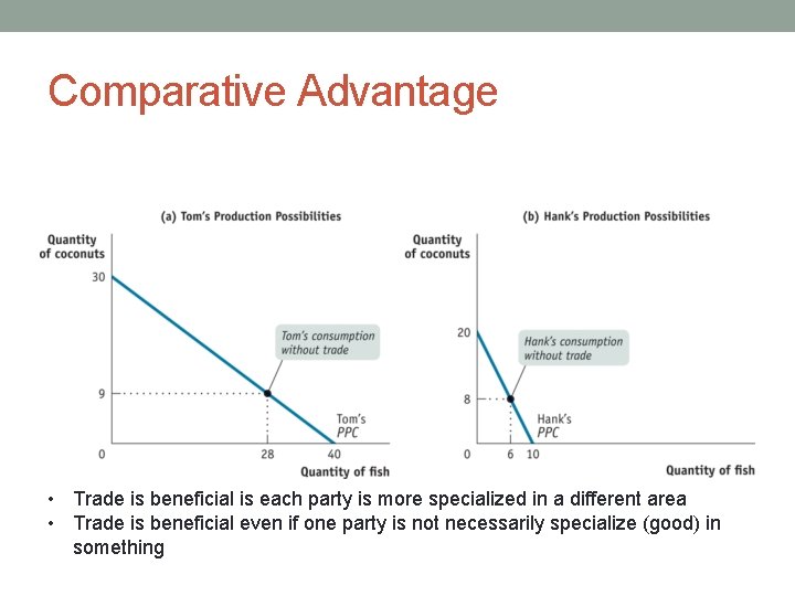 Comparative Advantage • Trade is beneficial is each party is more specialized in a