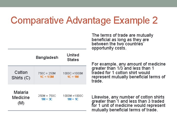 Comparative Advantage Example 2 The terms of trade are mutually beneficial as long as