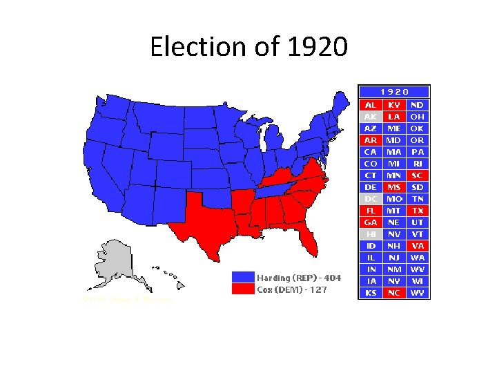 Election of 1920 