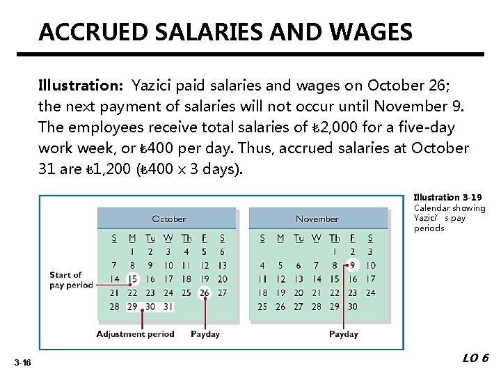 ACCRUED SALARIES AND WAGES Illustration: Yazici paid salaries and wages on October 26; the