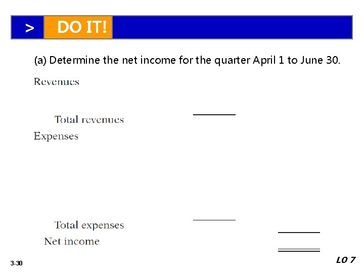 > DO IT! (a) Determine the net income for the quarter April 1 to