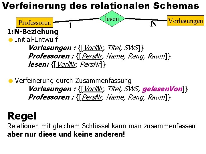 Verfeinerung des relationalen Schemas Professoren 1: N-Beziehung = Initial-Entwurf 1 lesen N Vorlesungen :