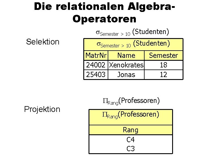 Die relationalen Algebra. Operatoren Semester > 10 (Studenten) Selektion Semester > 10 (Studenten) Matr.