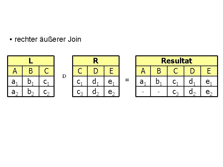  • rechter äußerer Join A a 1 a 2 L B b 1