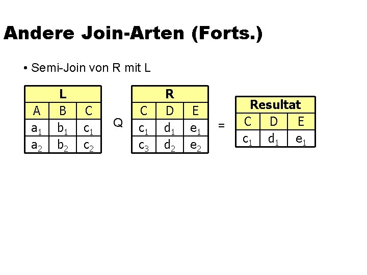 Andere Join-Arten (Forts. ) • Semi-Join von R mit L A a 1 a