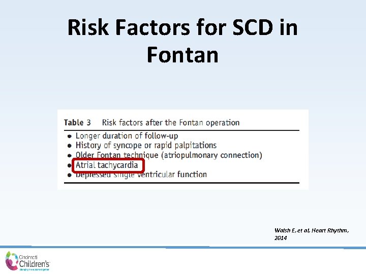 Risk Factors for SCD in Fontan Walsh E, et al, Heart Rhythm, 2014 