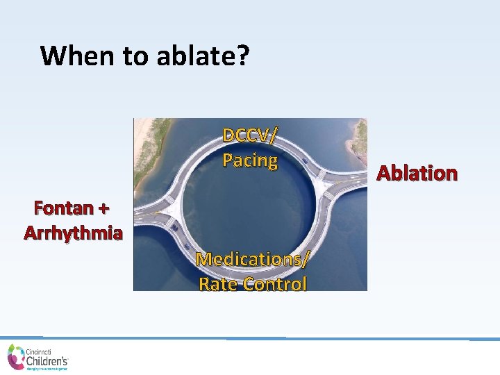 When to ablate? DCCV/ Pacing Fontan + Arrhythmia Medications/ Rate Control Ablation 