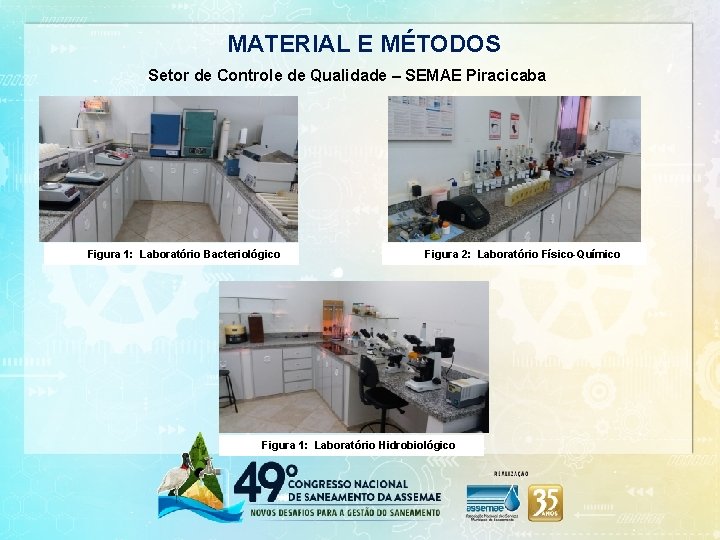 MATERIAL E MÉTODOS Setor de Controle de Qualidade – SEMAE Piracicaba Figura 1: Laboratório