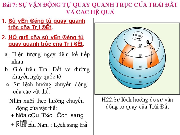 Ba i 7: SƯ V N ĐÔ NG TƯ QUAY QUANH TRU C CU