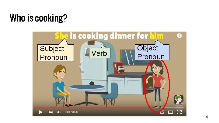 Who is cooking? Subject Pronoun Verb Object Pronoun 4 