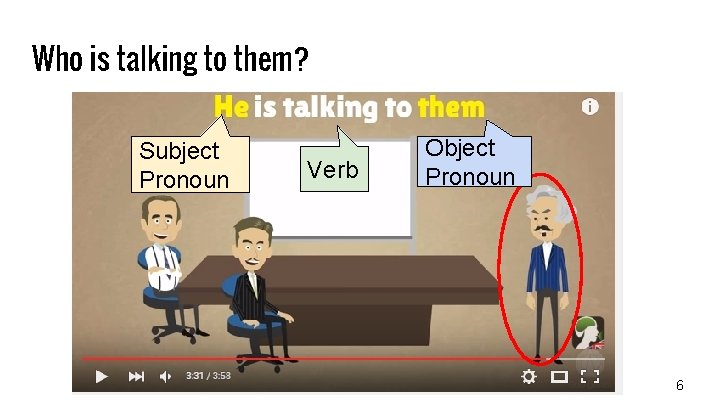 Who is talking to them? Subject Pronoun Verb Object Pronoun 6 