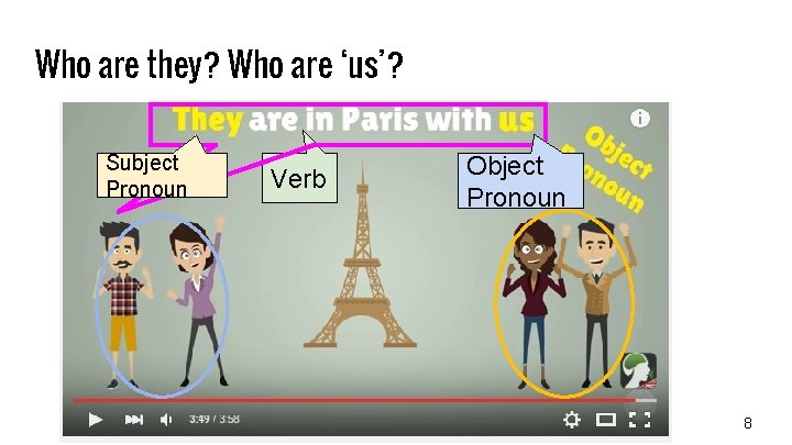 Who are they? Who are ‘us’? Subject Pronoun Verb Object Pronoun 8 