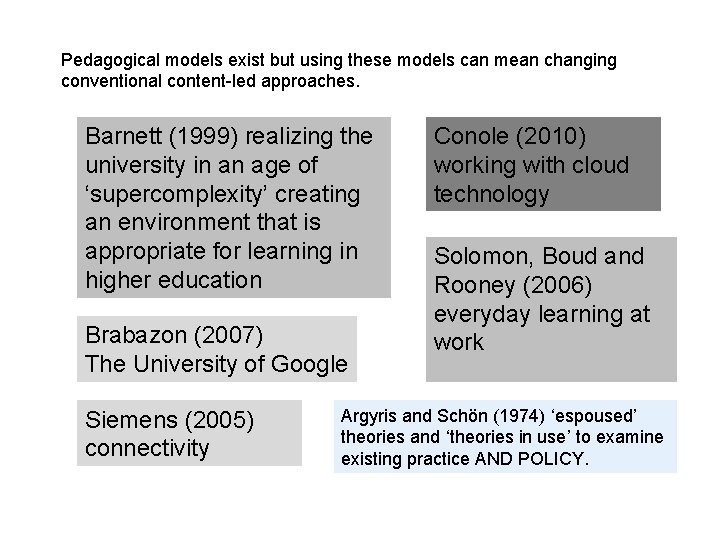 Pedagogical models exist but using these models can mean changing conventional content-led approaches. Barnett