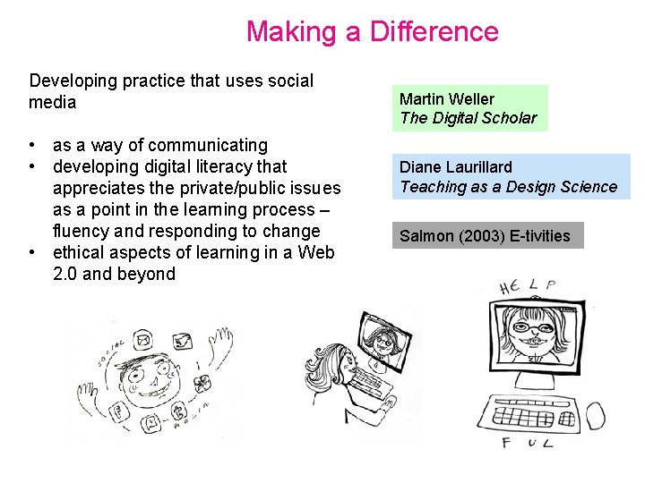 Making a Difference Developing practice that uses social media • as a way of