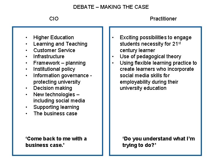 DEBATE – MAKING THE CASE CIO • • • Higher Education Learning and Teaching