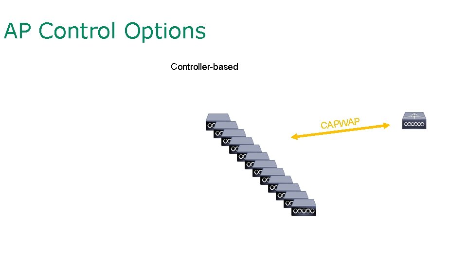 AP Control Options Controller-based CAPWAP 
