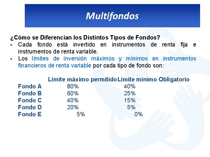 Multifondos ¿Cómo se Diferencian los Distintos Tipos de Fondos? § Cada fondo está invertido