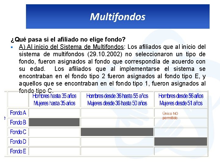 Multifondos ¿Qué pasa si el afiliado no elige fondo? § A) Al inicio del