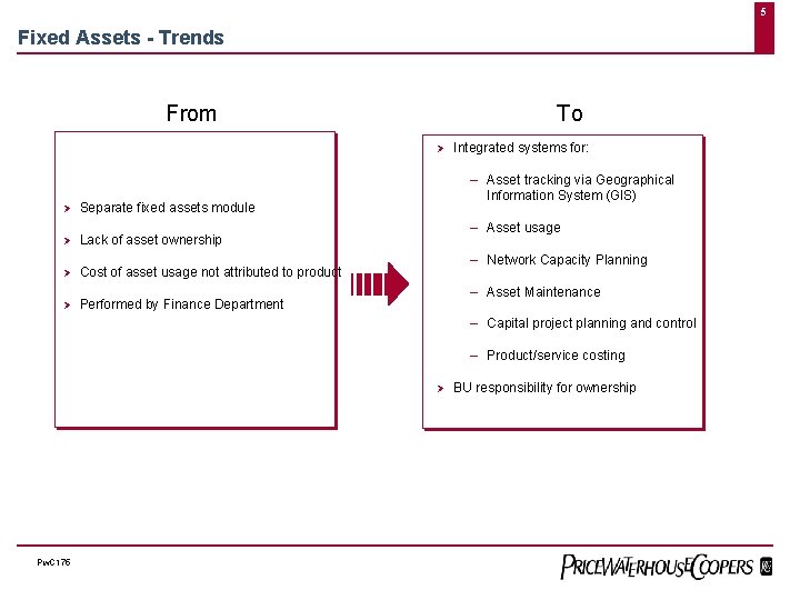 5 Fixed Assets - Trends From To Ø Ø Separate fixed assets module Ø