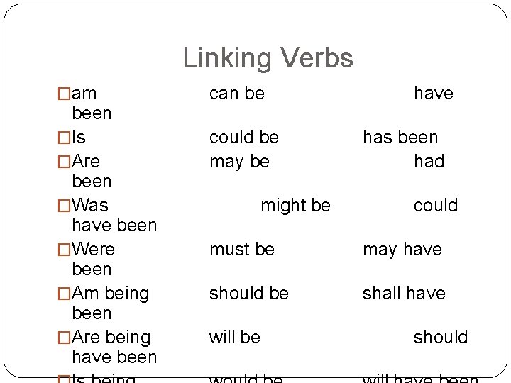 Linking Verbs �am been �Is �Are been �Was have been �Were been �Am being Linking Verbs �am been �Is �Are been �Was have been �Were been �Am being
