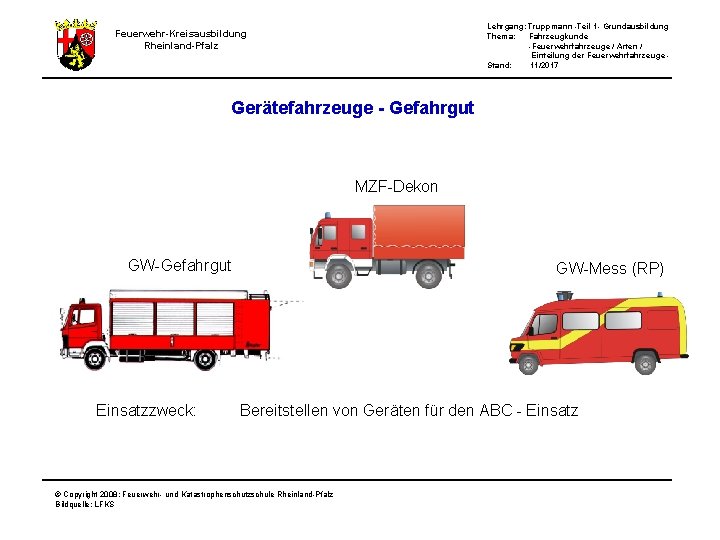 Lehrgang: Truppmann -Teil 1 - Grundausbildung Thema: Fahrzeugkunde -Feuerwehrfahrzeuge / Arten / Einteilung der