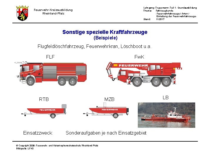 Lehrgang: Truppmann -Teil 1 - Grundausbildung Thema: Fahrzeugkunde -Feuerwehrfahrzeuge / Arten / Einteilung der