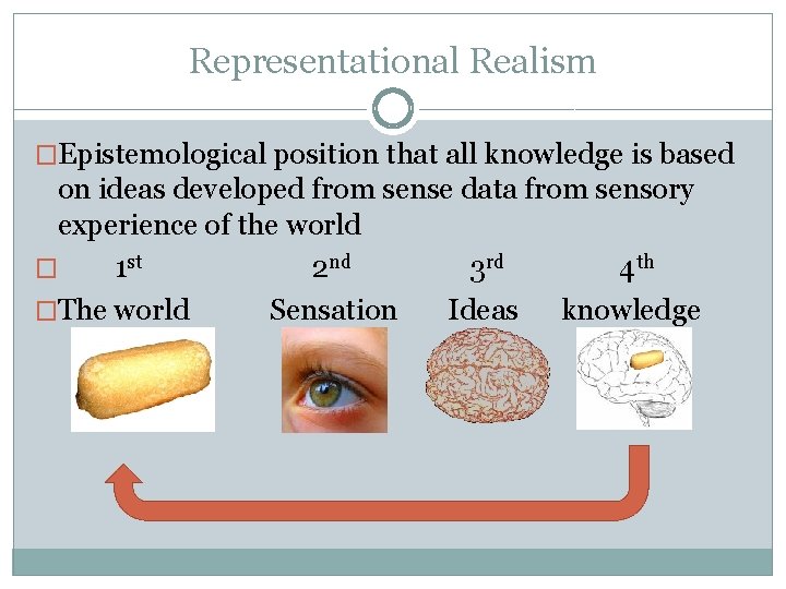 Representational Realism �Epistemological position that all knowledge is based on ideas developed from sense