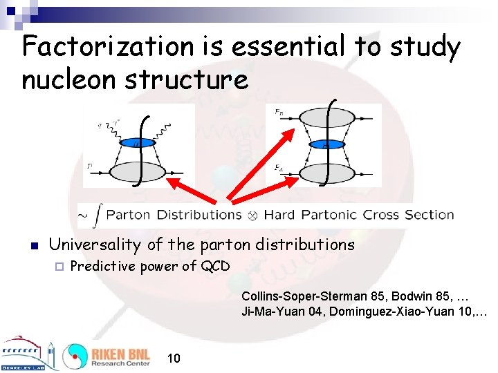 Factorization is essential to study nucleon structure n Universality of the parton distributions ¨