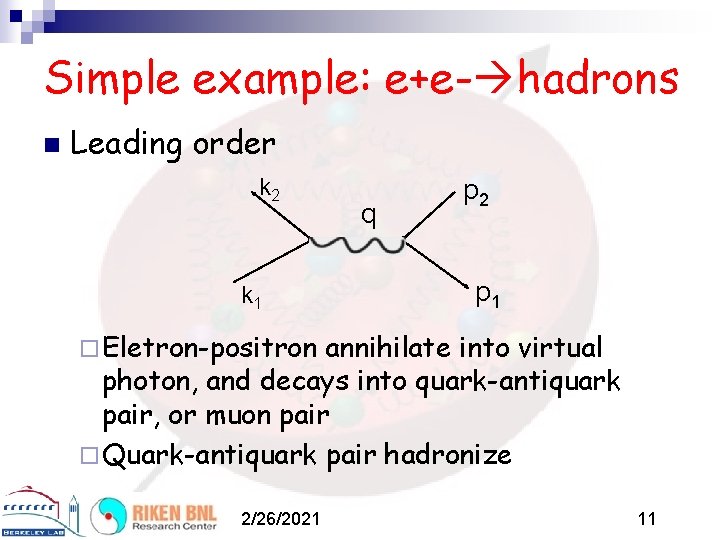 Simple example: e+e- hadrons n Leading order k 2 k 1 q p 2