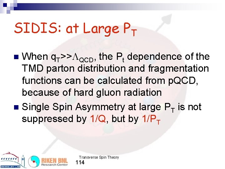 SIDIS: at Large PT When q. T>> QCD, the Pt dependence of the TMD