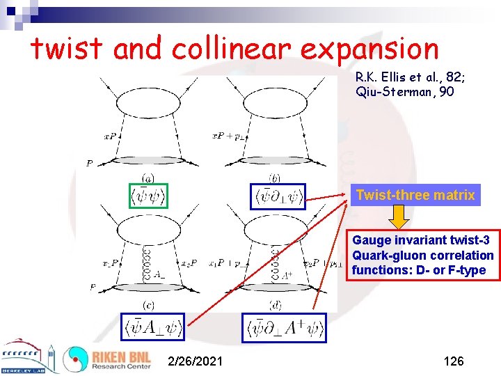 twist and collinear expansion R. K. Ellis et al. , 82; Qiu-Sterman, 90 Twist-three