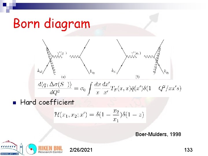 Born diagram n Hard coefficient Boer-Mulders, 1998 2/26/2021 133 