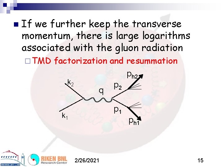 n If we further keep the transverse momentum, there is large logarithms associated with