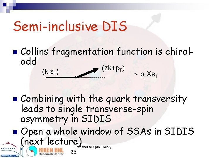 Semi-inclusive DIS n Collins fragmentation function is chiralodd (zk+p. T) (k, s. T) ~