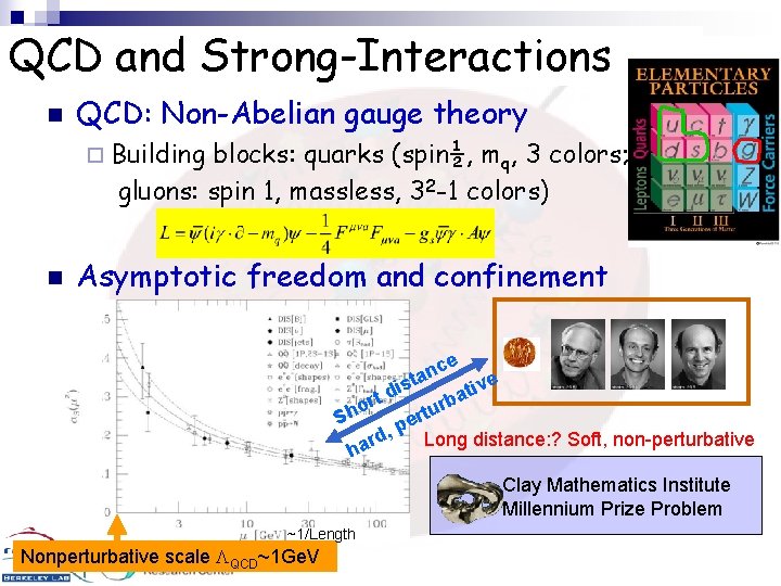 QCD and Strong-Interactions n QCD: Non-Abelian gauge theory ¨ Building blocks: quarks (spin½, mq,