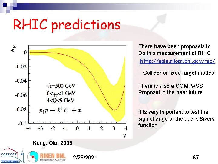 RHIC predictions There have been proposals to Do this measurement at RHIC http: //spin.