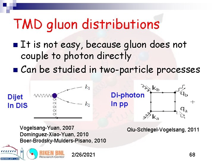 TMD gluon distributions It is not easy, because gluon does not couple to photon