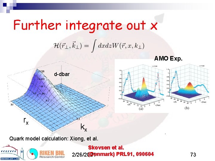 Further integrate out x AMO Exp. d-dbar rx kx Quark model calculation: Xiong, et