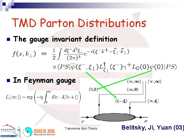 TMD Parton Distributions n The gauge invariant definition n In Feynman gauge Transverse Spin
